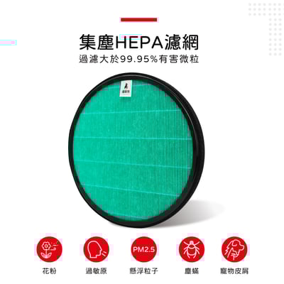 【蟎著媽】濾網 適 LG 樂金 空氣清淨機 AAFTVH101 PS-V329CS PS-V329CG  大蝸牛 大龍捲10
