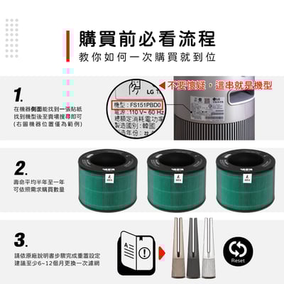 【蟎著媽】濾網 適用 LG樂金 AeroTower風革機 FS151PBF0 FS151PSF0 FS151PWE05