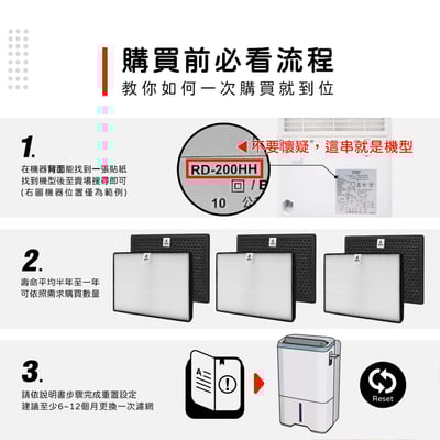【蟎著媽】 濾網 適  Hitachi 日立  RD-160H RD-200HH RD-240HH RD-280HH RD-320HH2