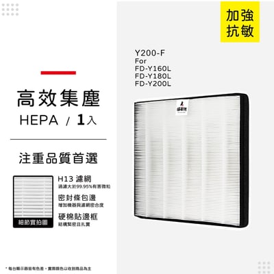 蟎著媽 濾網 適用 3M 空氣清淨機 FD-Y160L FD-Y180L FD-Y200L Y200-F11