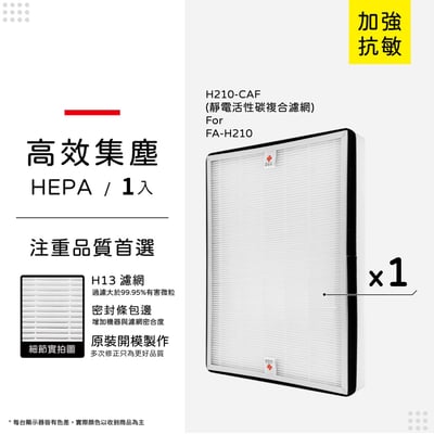 【蟎著媽】 濾網 適用 3M 空氣清淨機 FA-H210 H210-CAF 顆粒活性碳 TURE HEPA10