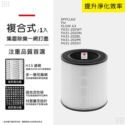 蟎著媽 濾網 適用 伊萊克斯 Electrolux  Flow A3 空氣清淨機 FA31-202GY 202WT10