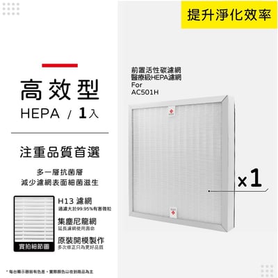 蟎著媽 濾網 適用 opure A6 3M AC501H AC-501h 含顆粒活性碳 空氣清淨機10
