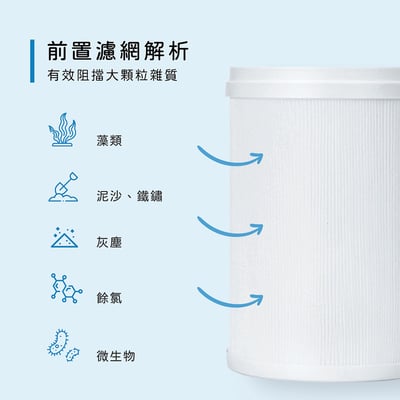 【蟎著媽】前置濾心 適用 Amway 安麗 益之源 10-0185T 淨水器 eSpring3