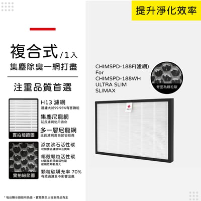 【蟎著媽】 濾網 適用3M 獨家研發顆粒碳版   Slimax CHIMSPD-188WH 空氣清淨機9