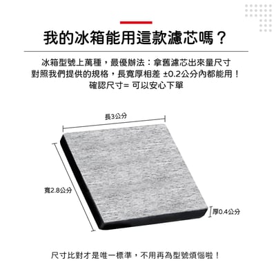 【蟎著媽】 適用 Panasonic 國際牌 3門4門5門自動製冰冰箱NR VT MV HV VX TX系列 製冰室給水盒替代用淨水濾芯濾棉3
