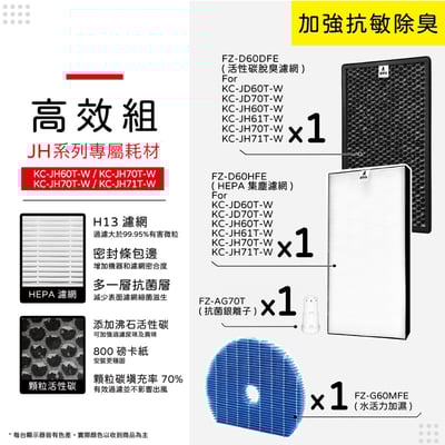 【蟎著媽】 濾網 適 夏普 SHARP KC-JH60T-W KC-JH70T-W KC-JH61T-W KC-JH71T-W 清淨機11