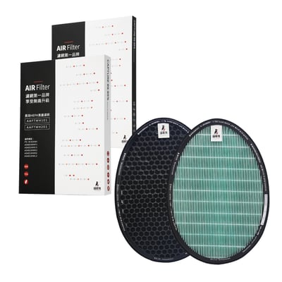 【蟎著媽】濾網 濾芯 適用 LG 大白 空氣清淨機  PS-W309WI AS401WWJ1 AS401WWL22