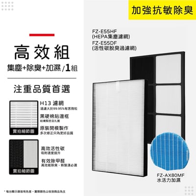 蟎著媽 濾網 適 夏普 FZ-E55DF FZ-E55HF KI-FX55-W KI-EX55-W 空氣清淨機14