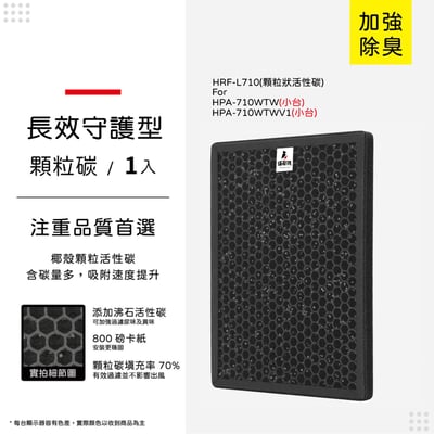 【蟎著媽】  濾網 適用 Honeywell 空氣清淨機  HPA710 HPA-710WTW HPA-710WTW12