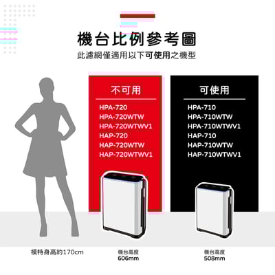 【蟎著媽】  濾網 適用 Honeywell 空氣清淨機  HPA710 HPA-710WTW HPA-710WTW4