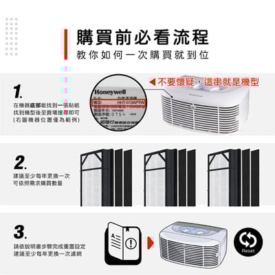 蟎著媽 濾網 濾心 適用 Honeywell 寵物濾網 HHT-013APTW  HHT-0132
