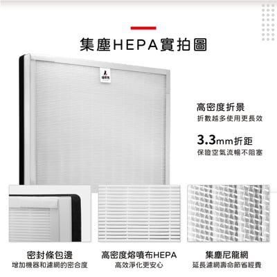 【蟎著媽】安麗 逸新 SKY Atmosphere 第三代 12053 120540 120541 空氣清淨機 濾網6