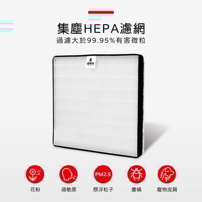 【蟎著媽】 濾網 適用 IRIS OHYAMA IJC-H120 PD-A140-W IJC-H120HF 空氣清淨除濕機6