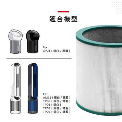 蟎著媽  濾網   適用 Dyson 戴森 TP00 TP01 TP02 TP03 AM11 BP01 二合一涼風扇空氣清淨機8
