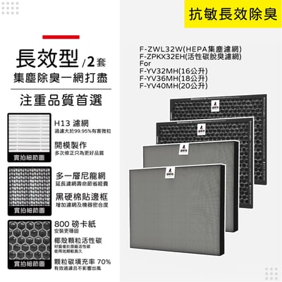 適用 Panasonic 國際牌 F-YV32MH F-YV36MH F-YV40MH 空氣清淨機 除濕機 濾網 蟎著媽12