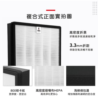 【蟎著媽】濾網 適用  飛利浦 PHILIPS AC4374 AC4373 空氣清淨機 AC41385