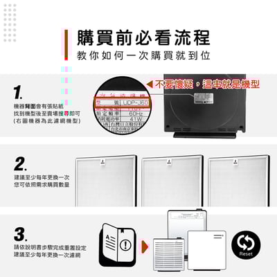 蟎著媽 濾網  適用 Hitachi 日立 UDP-J70 UDP-J71 UDP-J60 UDP-G25 K62 K72 清淨除濕機2