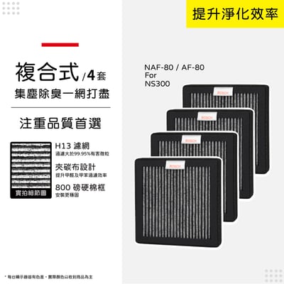蟎著媽  濾網 BOSCH NS300 NAF-80 AF-80 博世 移動式車用空氣清淨機13
