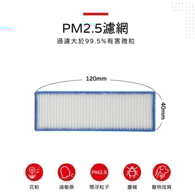 【蟎著媽】 濾網 適  Hitachi 日立  除濕機 RD-12BQ 200HS 16FQ 12FR 450HG 濾網5