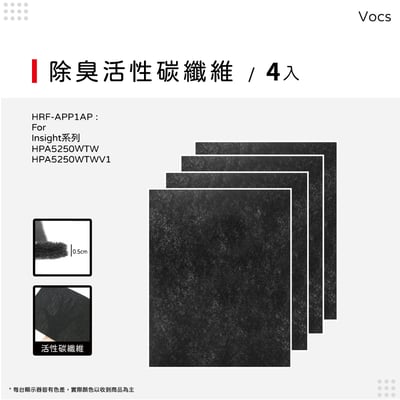 蟎著媽  濾網 適用 Honeywell HPA5250WTW HPA5250WTWV1 Insign系列 空氣清淨機11