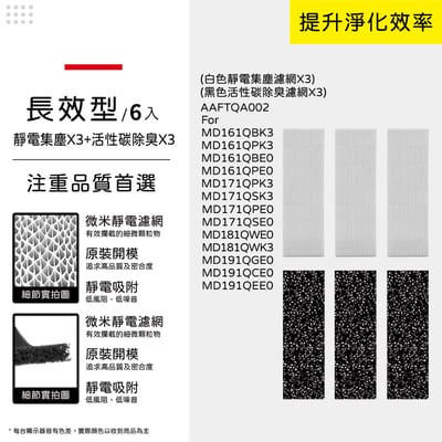 適用 LG 樂金 除濕機 MD161QBK3 MD161QPK3 MD181QWE0 外掛框  濾網 蟎著媽17