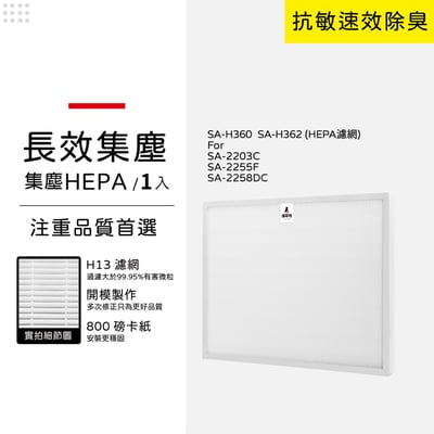蟎著媽 濾網   適用 佳醫 超淨 AIR10W AIR-10W 空氣清淨機 SF-10  HEPA-10  CO-1011