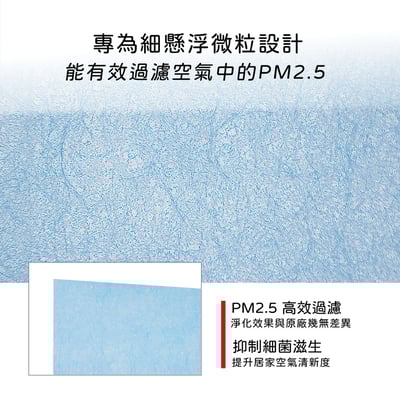 適用 三菱除濕機 MJ-E105EF-TW MJ-E14EG-S1 MJ-M100RX MJ-M100SX 三重防護濾網4