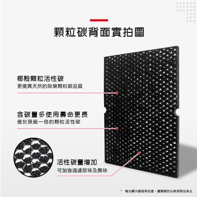 【蟎著媽】濾網 適用  Winix ZERO S ZERO-S AZSU330-HWT 空氣清淨機7