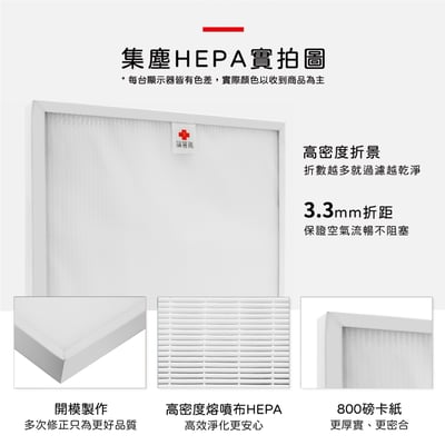 【蟎著媽】濾網  適用  HoMedics 美國 AP-25 AP25 大牛 空氣清淨機6
