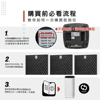 適用 POIEMA One / SGT550 / SGT550SE 空氣清淨機 K-FA06Y  K-DE17Y 奈米催化濾網2