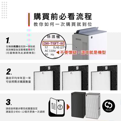 適用 Sharp 夏普 DW-T15FT-H DW-T15FT-W DW-T19HT-W 清淨除濕機 濾網 濾芯 蟎著媽3