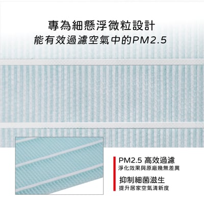 適用 三菱除濕機 MJ-EV250HM-TW MJ-E195HM-TW MJ-E160HM-TW 抗菌靜電濾網4