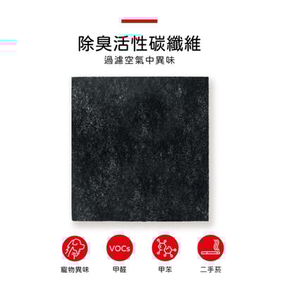 蟎著媽 濾網 高效能HEPA+活性碳套裝組 適用 Opure 臻淨 A1 小阿肥機 空氣清淨機9