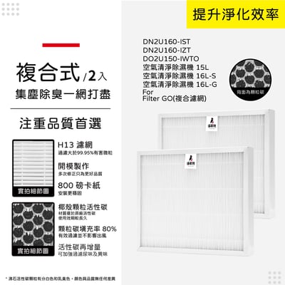 現貨 蟎著媽  濾網  適用 Winix 除濕機GO DO2U150-IWTO DN2160-IZT DN2U160-IST 空氣清淨機10