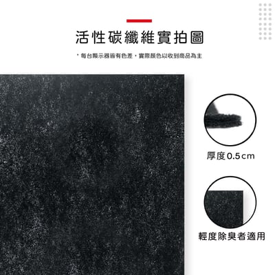 蟎著媽 濾網 高效能HEPA+活性碳套裝組 適用 Opure 臻淨 A1 小阿肥機 空氣清淨機8