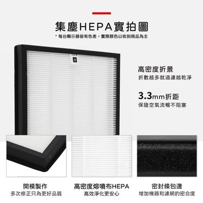 【蟎著媽】濾網 適用 飛利浦 PHILIPS AC4001 AC4001/80 音悅舒眠 空氣清淨機 AC41205