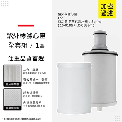 【蟎著媽】前置濾心 適用 Amway 安麗 益之源 10-0185T 淨水器 eSpring11