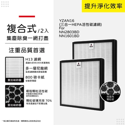 蟎著媽 濾網 適用 東元 NN-2803BD NN2803BD NN-1601BD NN1601BD 空氣清淨機11