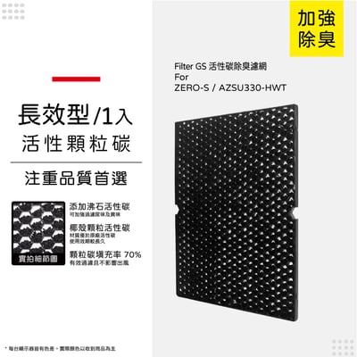 【蟎著媽】濾網 適用  Winix ZERO S ZERO-S AZSU330-HWT 空氣清淨機12