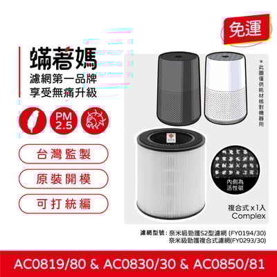 蟎著媽  濾網 適 PHILIPS飛利浦 AC0819 AC0819/80 AC0850 AC0850/81 空氣清淨機濾網1