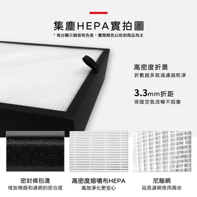 【蟎著媽】 濾網 濾心 適用 適用 BALMUDA 百慕達 The Pure A01D A01A-P100 空氣清淨機4