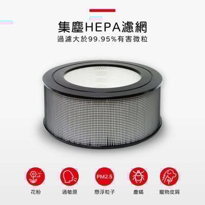 【蟎著媽】   濾網 28720 適 Honeywell 17250 18250 41200 612006