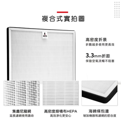 蟎著媽 濾網  適用 Hitachi 日立 UDP-J70 UDP-J71 UDP-J60 UDP-G25 K62 K72 清淨除濕機7