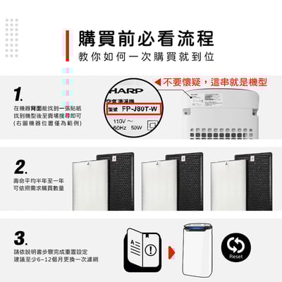 蟎著媽  濾網   適用 SHARP 夏普 FP-J80T-W FP-J60T-W 空氣清淨機 FZ-H80HFE2
