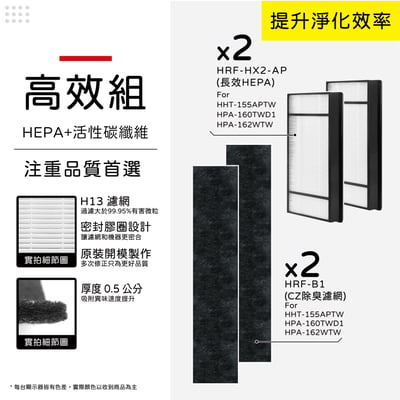 【蟎著媽】濾網  適用  Honeywell HHT-155APTW HPA-160TWD1 HPA-162WTW 空氣清淨機11
