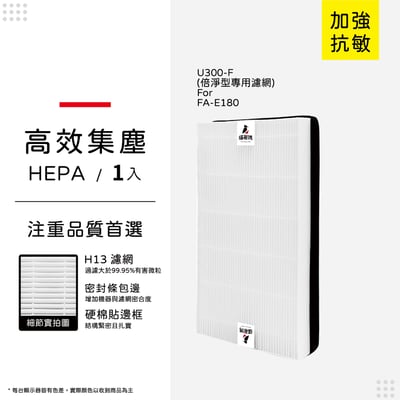 【蟎著媽】 濾網 台製不發酸 適用 3M FA-E180 空氣清淨機 濾網 U300-F U300-ORF13