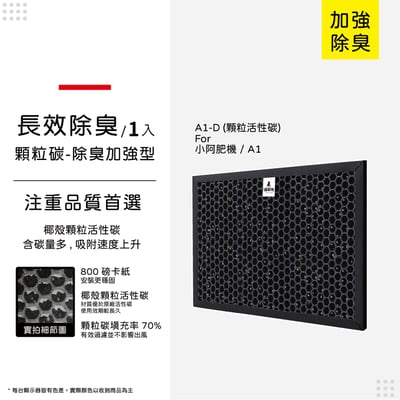 蟎著媽 濾網 高效能HEPA+活性碳套裝組 適用 Opure 臻淨 A1 小阿肥機 空氣清淨機12