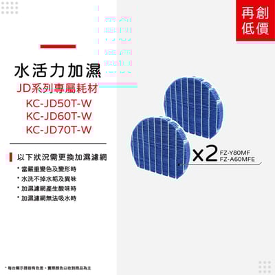 【蟎著媽】 濾網 適用 夏普 SHARP  KC-JD50T-W  KC-JH50T-W  FZ-D40HFE FZ-D40DFE16