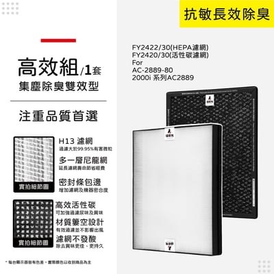 蟎著媽 濾網 適用 飛利浦 PHILIPS AC2889/80 AC2889  舒眠抗敏空氣清淨機 FY2420 FY242211